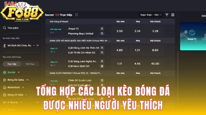 Tổng hợp các loại kèo bóng đá được nhiều người yêu thích